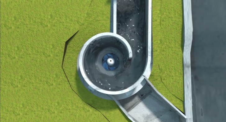 damless hydropower plant